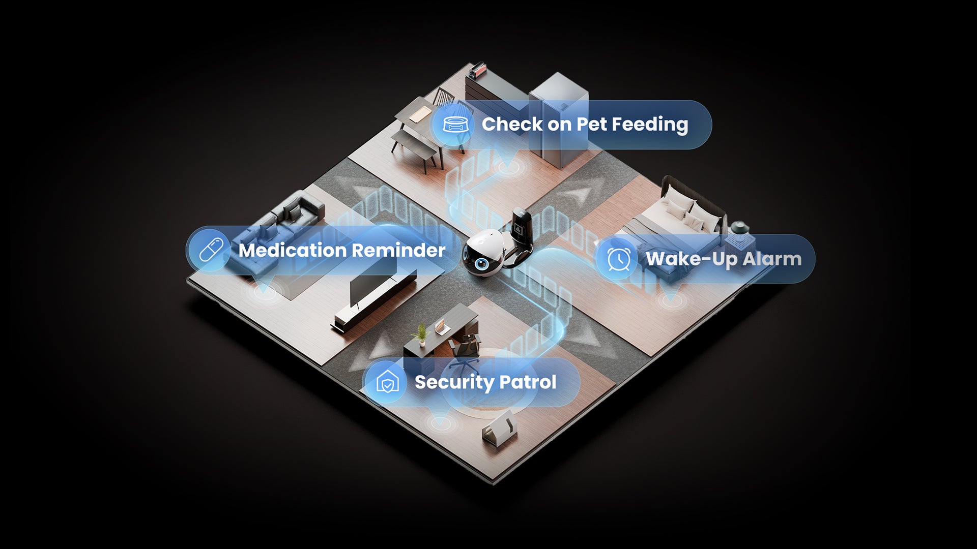 EBO Air 2 Plus with smart patrol