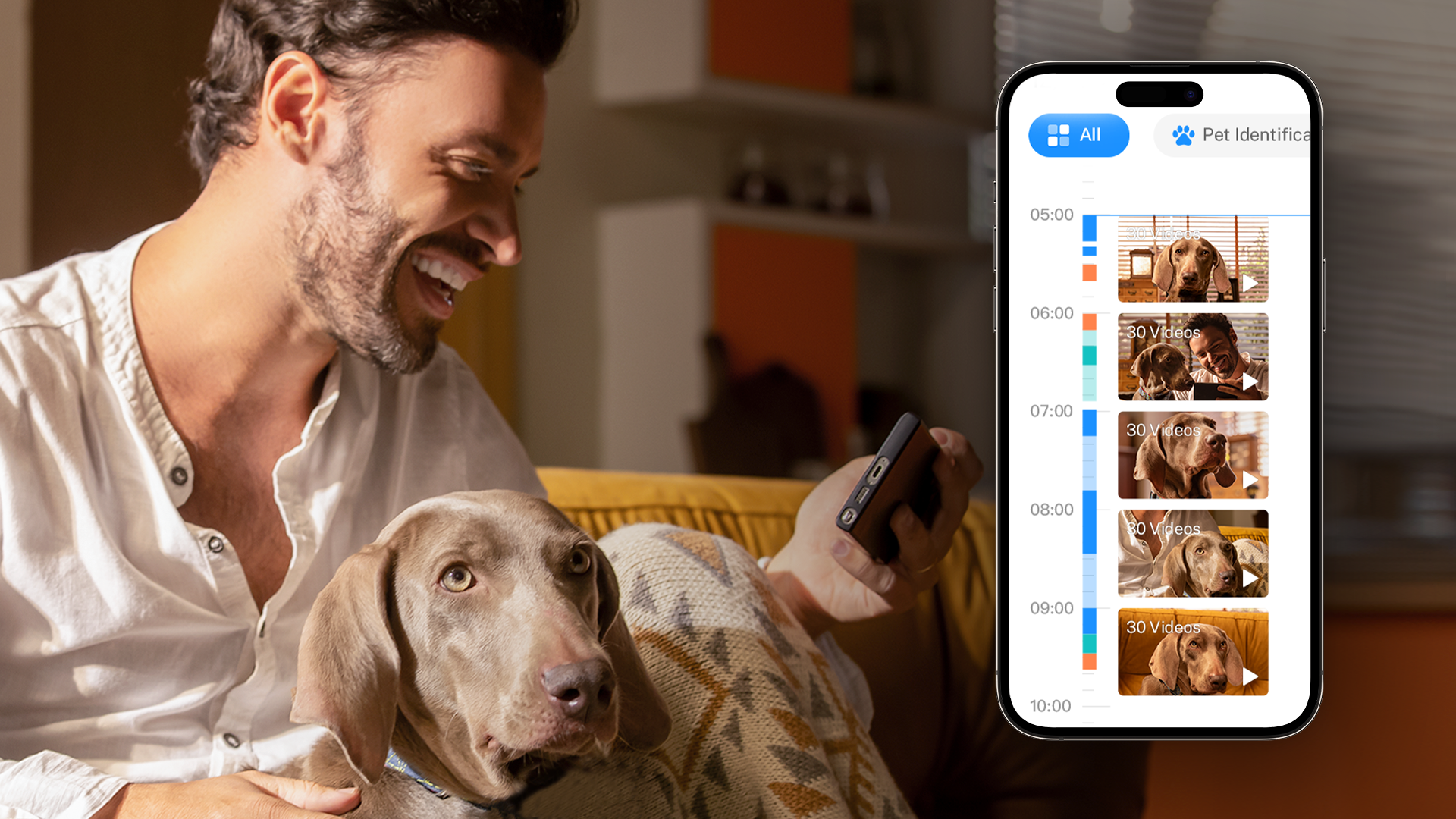 ROLA PetPal Deliver automatically captured and edited videos of your pet's day, receive a daily 
