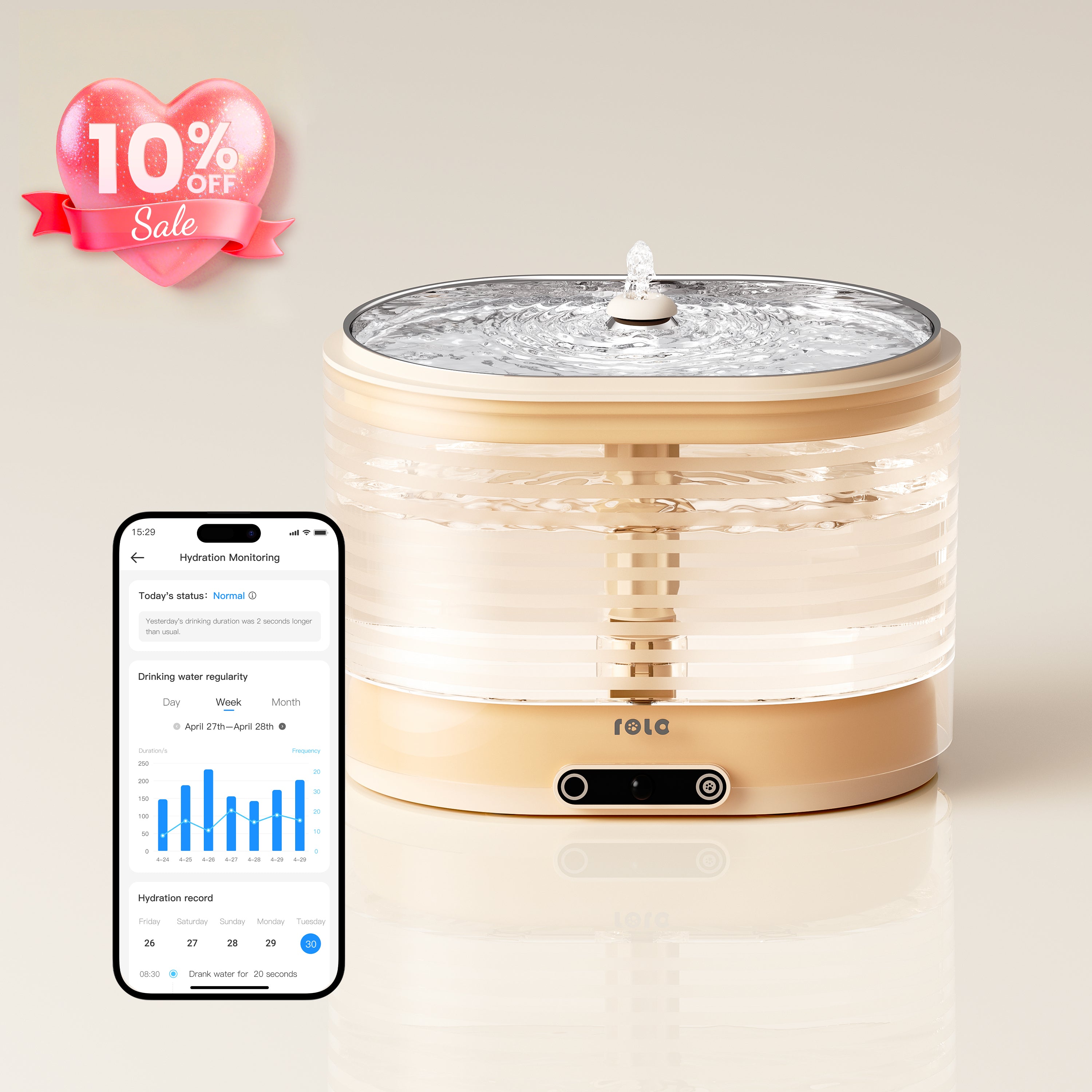 ROLA Smart Pet Water Fountain