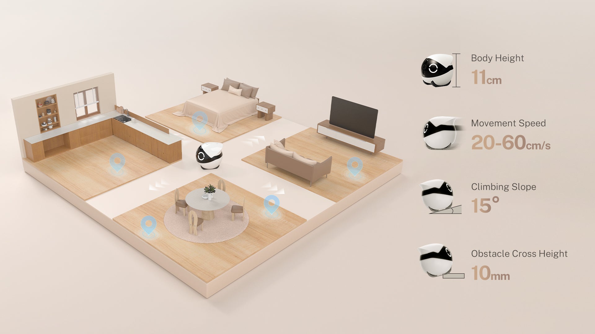 ROLA Mini companion robot all around movable in the house